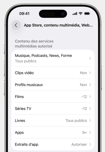 Temps d'écran Apple