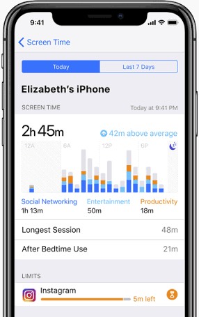 Apple Screen Time interface for managing a child's iPhone limits and restrictions