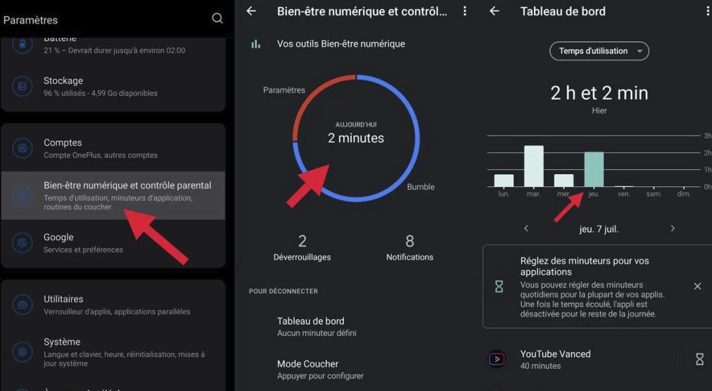 ouvrir Bien-être numérique pour voir le temps d'écran sur Android