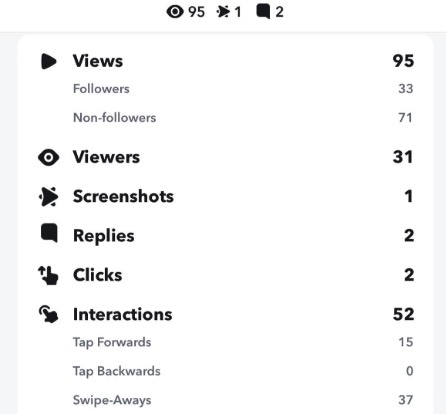 Snapchat story viewer list