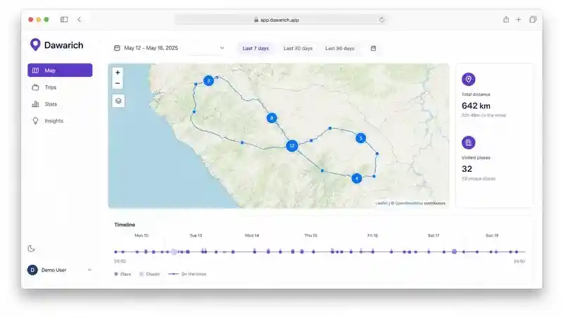 Dawarich personal route map, trip statistics, and location timeline interface