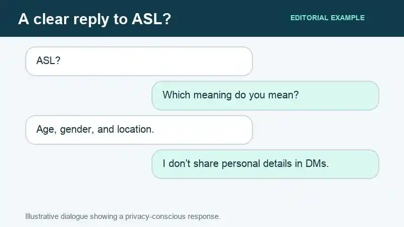 Editorial chat example showing how to clarify or decline an ASL request