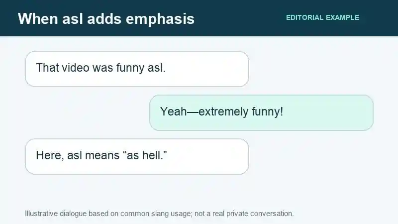 Editorial chat example showing asl used after funny to mean as hell