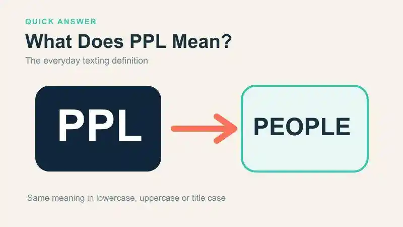 PPL equals people quick-definition graphic