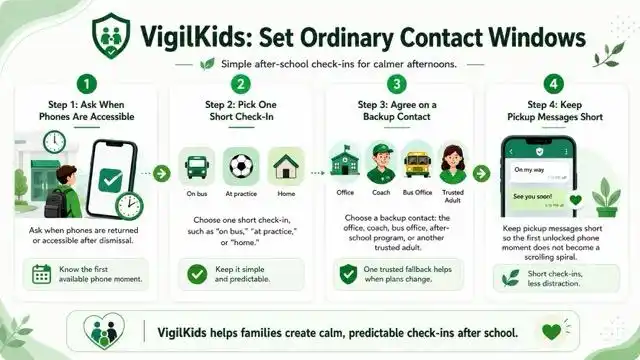 after-school contact plan