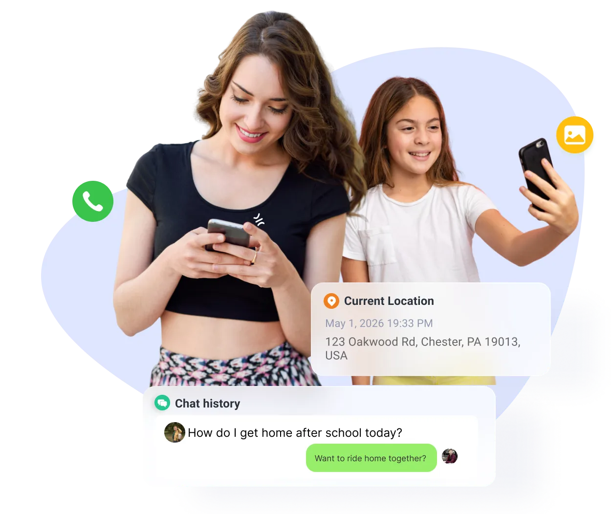 Parental Monitoring