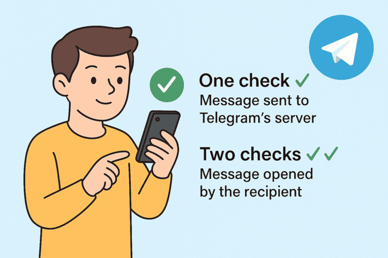 telegram check marks